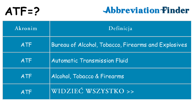 Co atf oznaczać