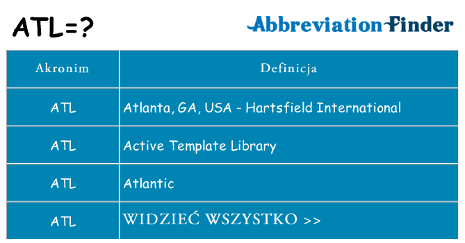 Co atl oznaczać