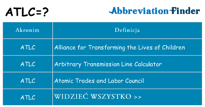 Co atlc oznaczać