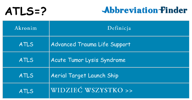 Co atls oznaczać