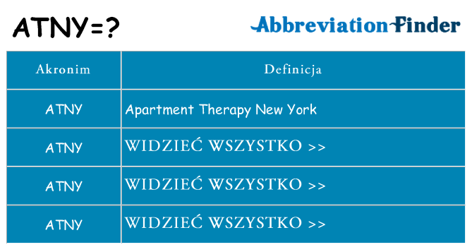 Co atny oznaczać