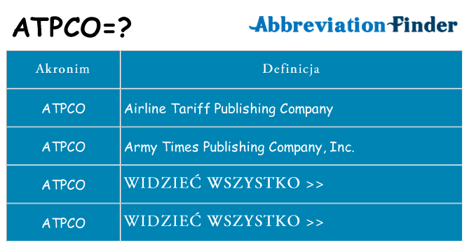 Co atpco oznaczać