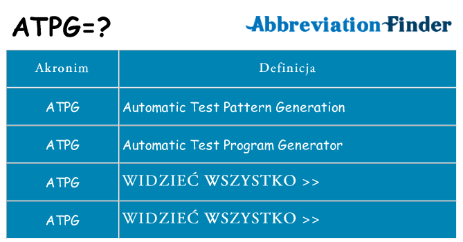 Co atpg oznaczać