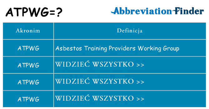 Co atpwg oznaczać