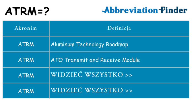 Co atrm oznaczać