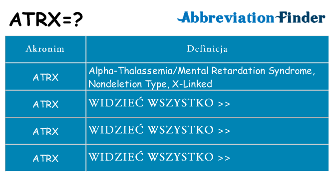 Co atrx oznaczać