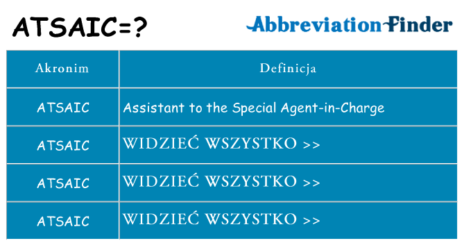 Co atsaic oznaczać