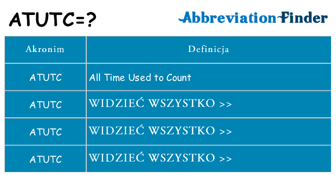 Co atutc oznaczać