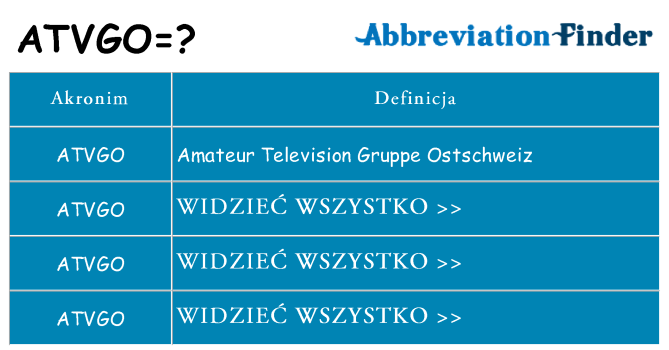Co atvgo oznaczać