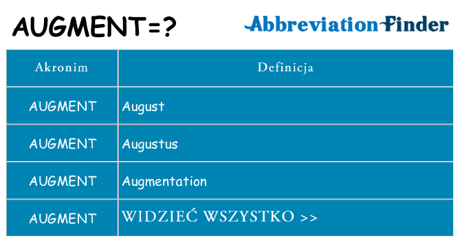 Co augment oznaczać