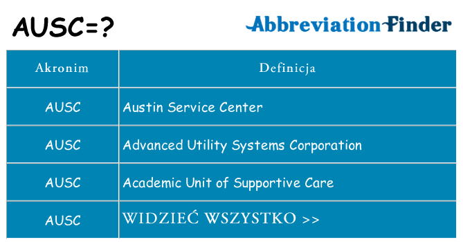 Co ausc oznaczać