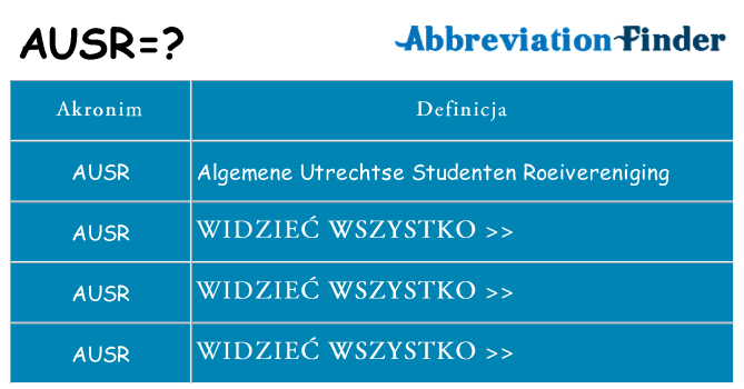 Co ausr oznaczać