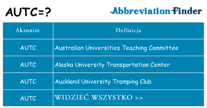 Co autc oznaczać
