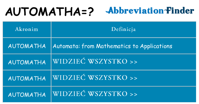 Co automatha oznaczać