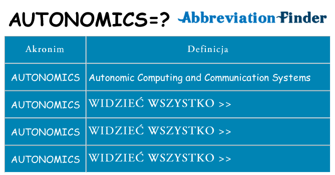 Co autonomics oznaczać
