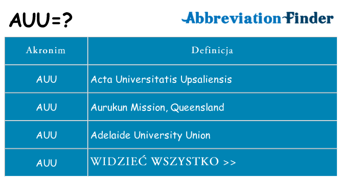 Co auu oznaczać