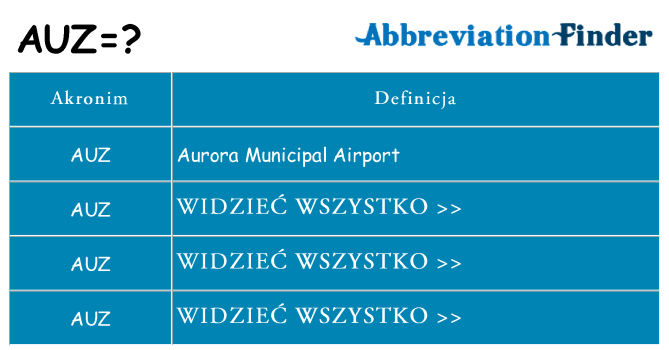Co auz oznaczać