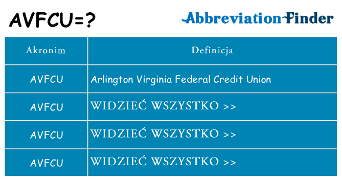 Co avfcu oznaczać