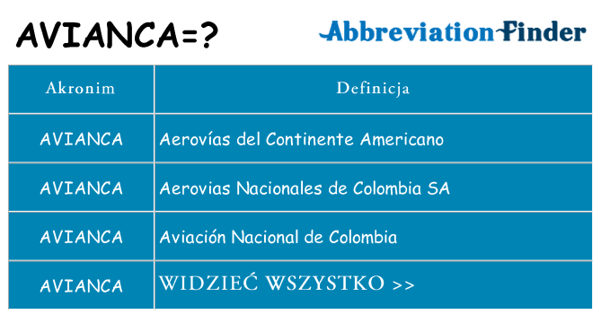 Co avianca oznaczać