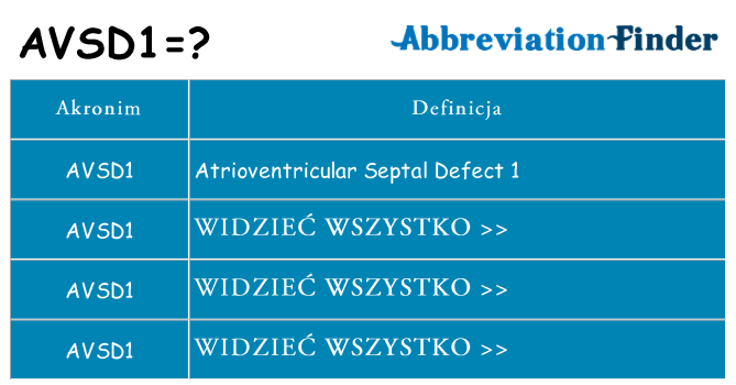 Co avsd1 oznaczać