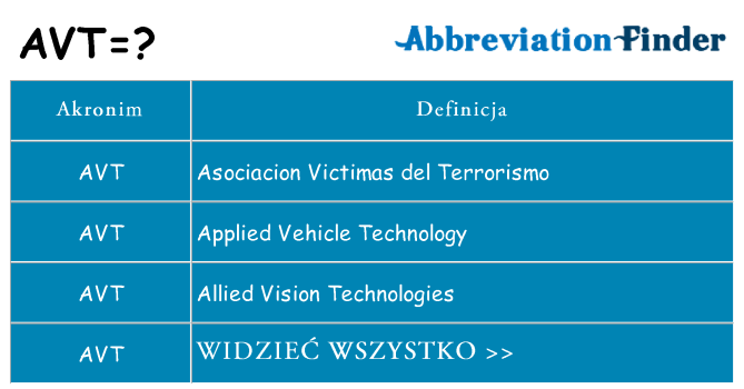 Co avt oznaczać