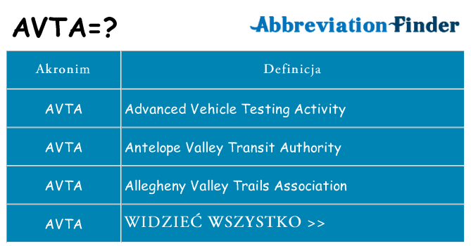 Co avta oznaczać