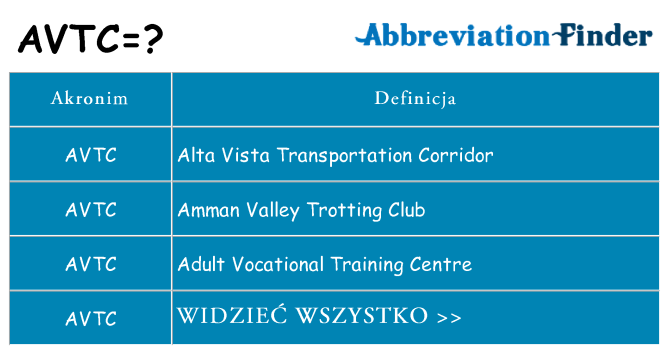 Co avtc oznaczać