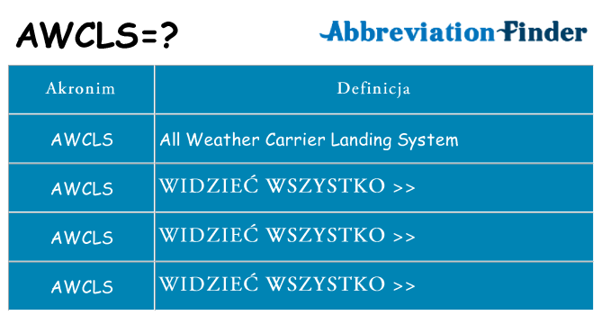 Co awcls oznaczać