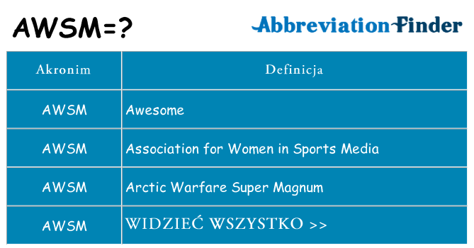 Co awsm oznaczać