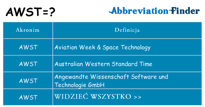 Co awst oznaczać