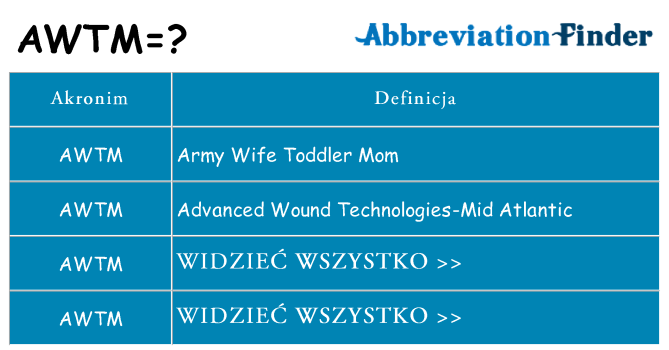 Co awtm oznaczać