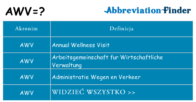 Co awv oznaczać
