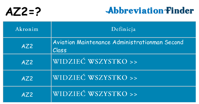 Co az2 oznaczać