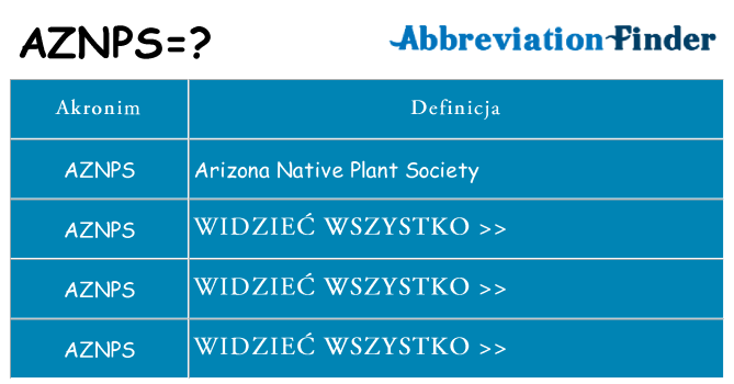 Co aznps oznaczać