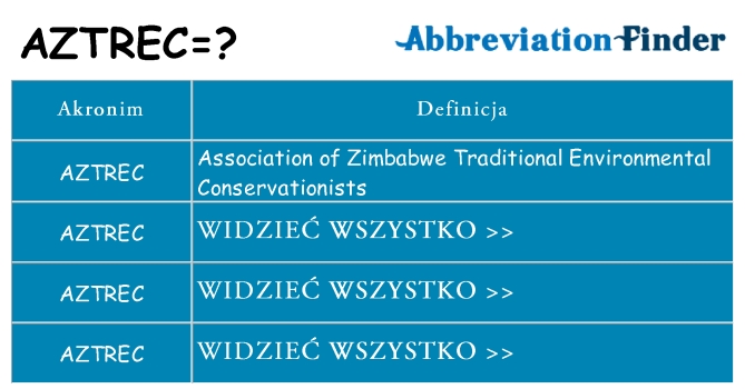Co aztrec oznaczać