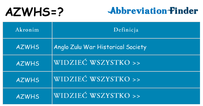 Co azwhs oznaczać