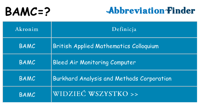 Co bamc oznaczać