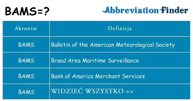 Co bams oznaczać