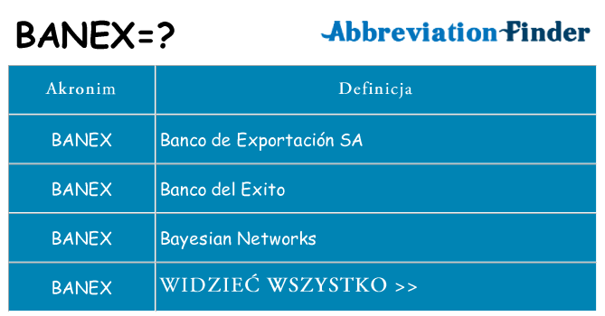 Co banex oznaczać