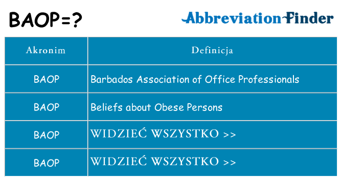 Co baop oznaczać