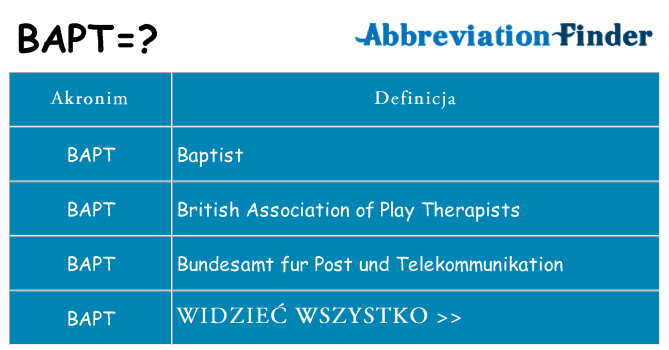 Co bapt oznaczać