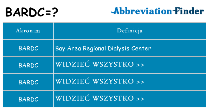 Co bardc oznaczać