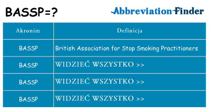 Co bassp oznaczać
