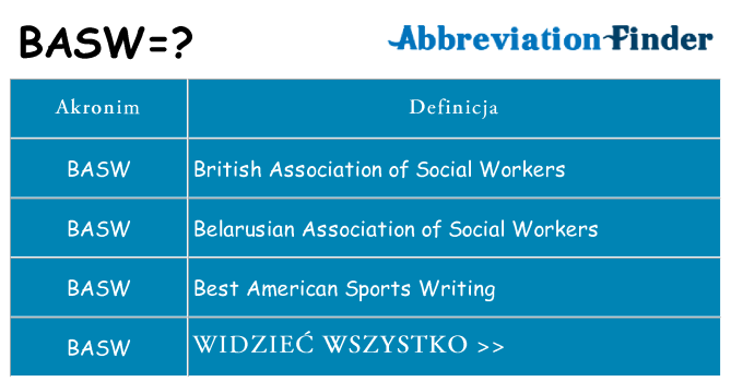 Co basw oznaczać