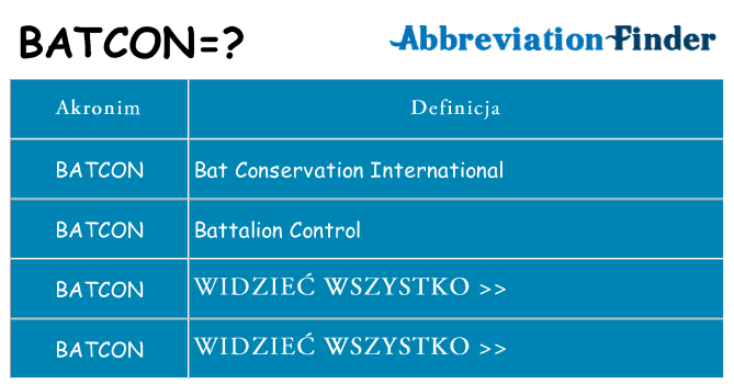 Co batcon oznaczać