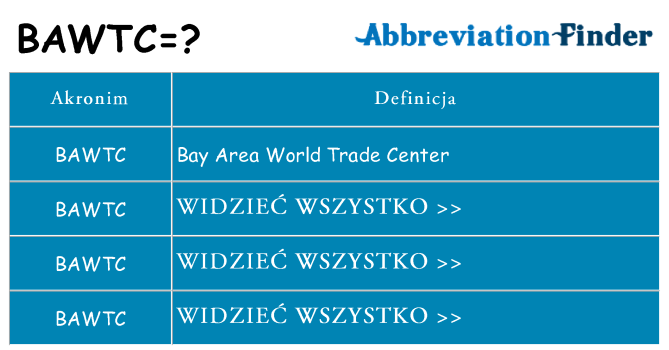 Co bawtc oznaczać