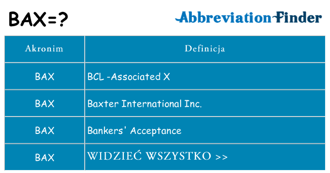 Co bax oznaczać