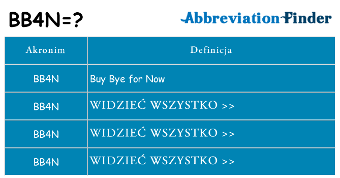 Co bb4n oznaczać
