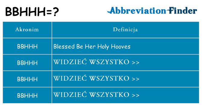 Co bbhhh oznaczać