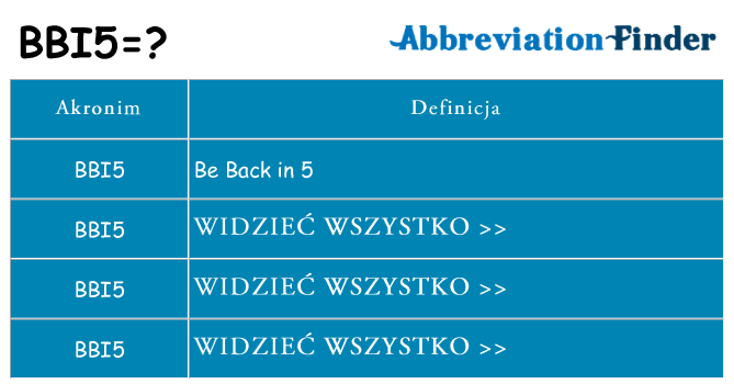 Co bbi5 oznaczać